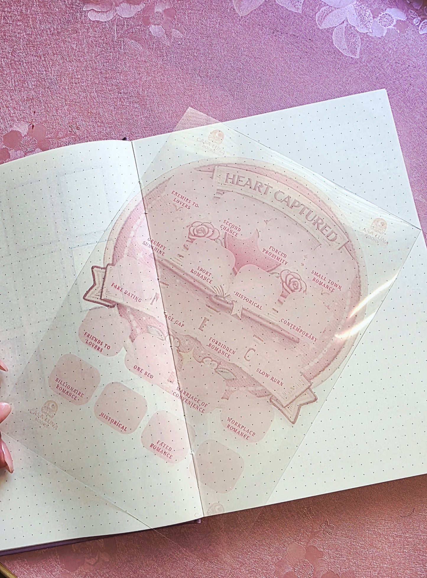 Romance Devotee Fabric Sticker Reading Badge Challenge